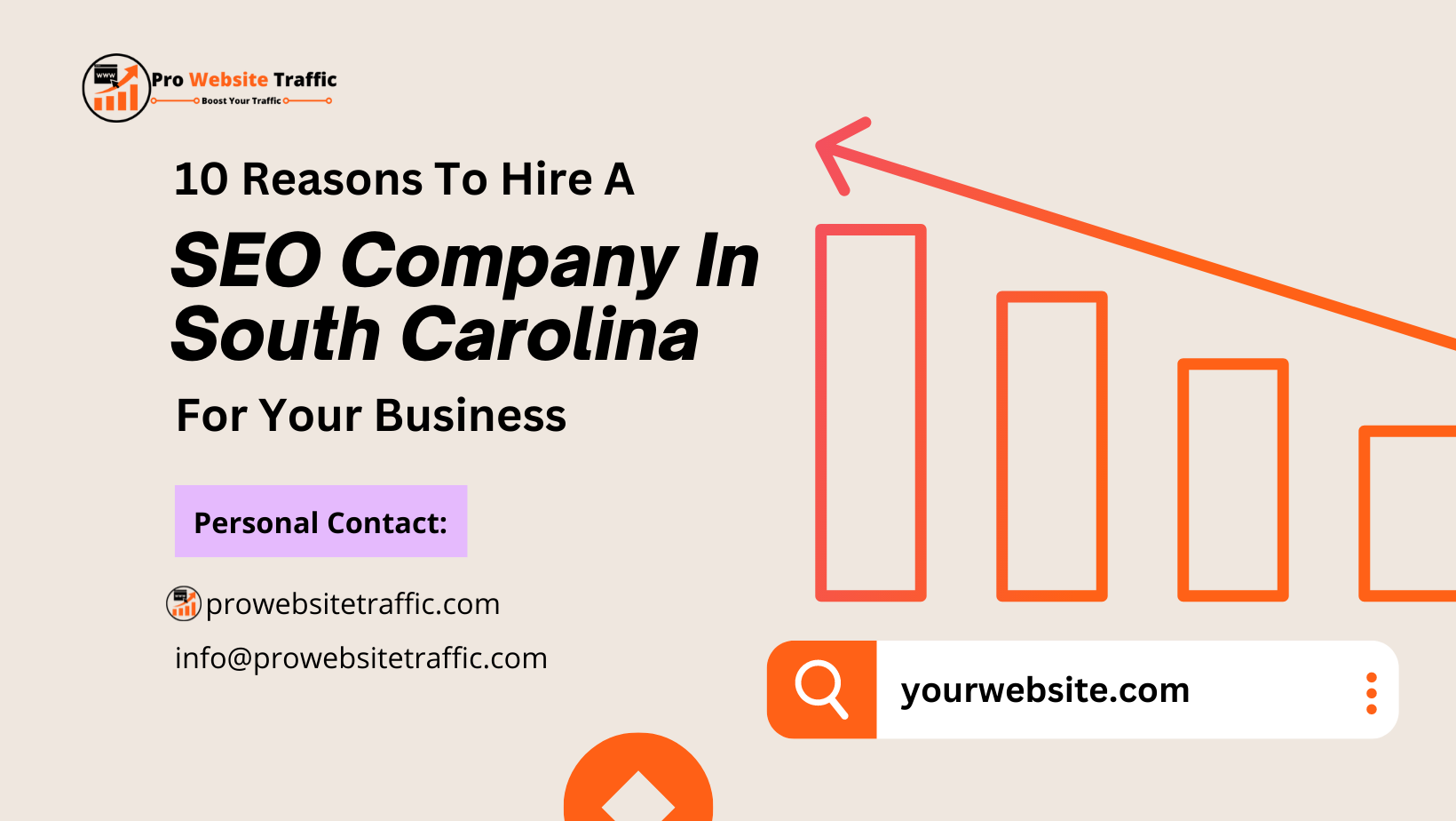 10 Reasons to Hire A SEO Company in South Carolina For Your Business